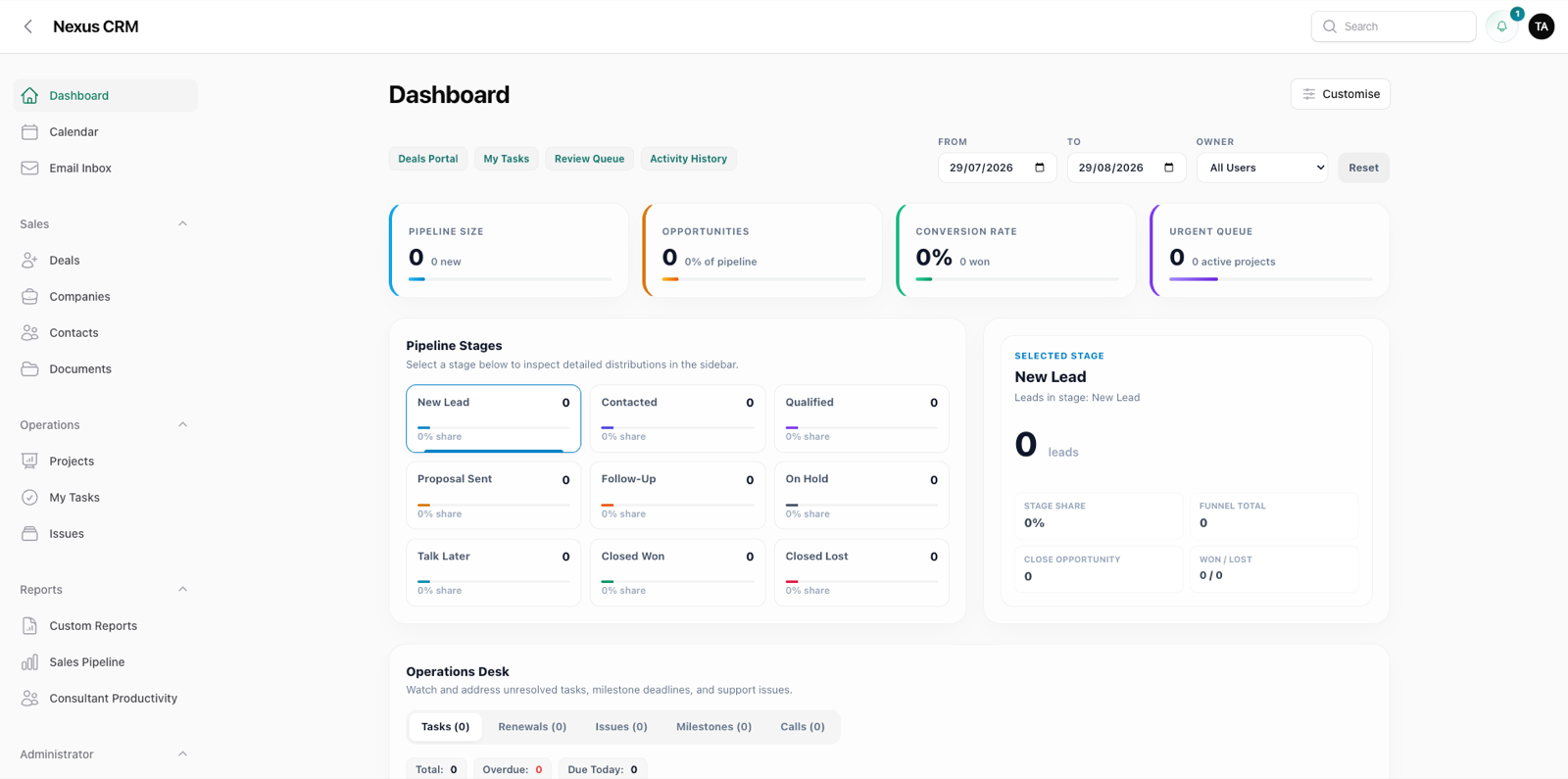 Nexus CRM dashboard showing pipeline stages, conversion rate, urgent queue and the operations desk